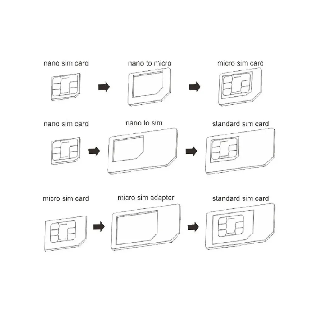Mobile_mob_sim_card_adapter_kit_sizes.webp