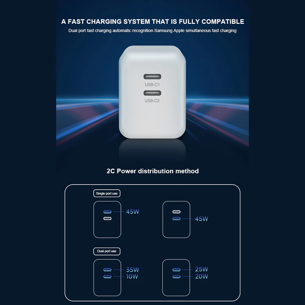 [3014] GaN Technlogy 45W Super Fast Charger Adapter for All Devices
